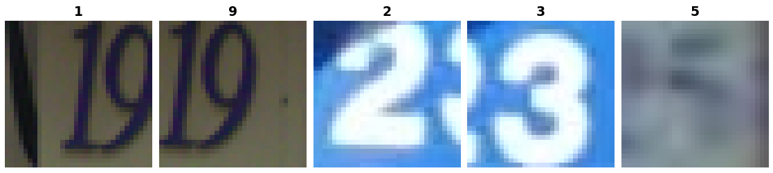 The Street View House Numbers Dataset (SVHN) | stable-datasets